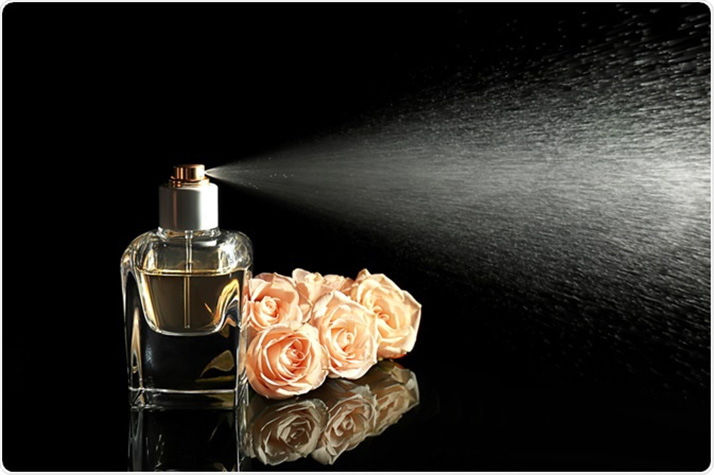 dupes perfum
